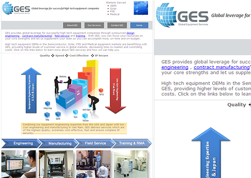 GES | IDG Ventures Vietnam – Official Website